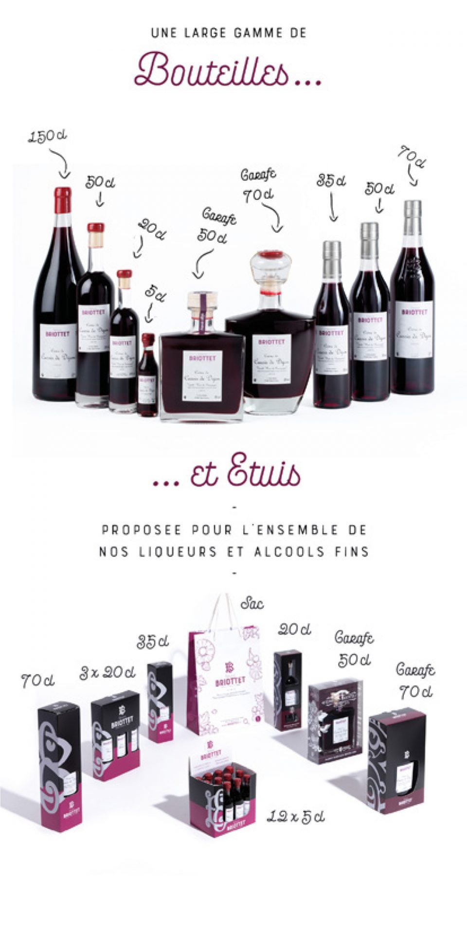 Alcool pour Fruits de la Maison Briottet, liquoriste français
