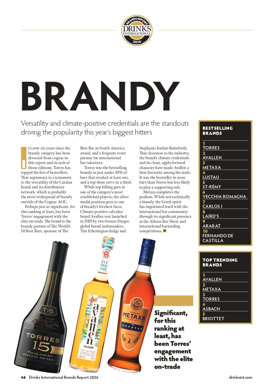 Page du magazine "Drinks international" sur la catégorie BRANDY