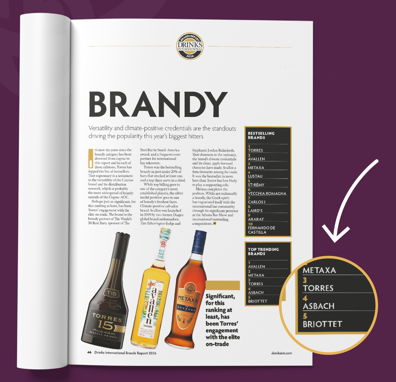 Page du magazine "Drinks international" sur la catégorie BRANDY