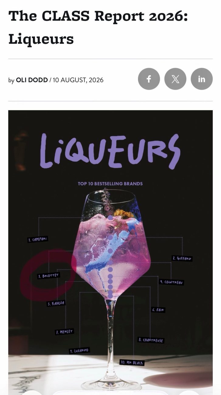 cocktail glass : a ranking of the 10 best-selling brands in 2026